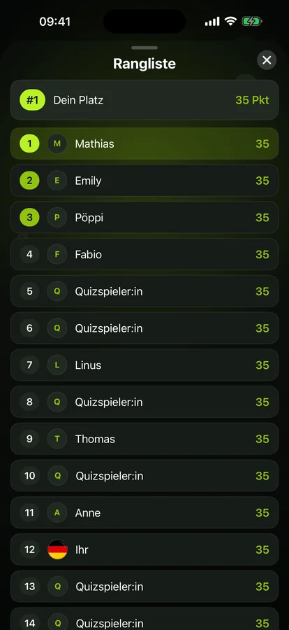 Quiz des Tages: leaderboard showing your rank and other players' scores